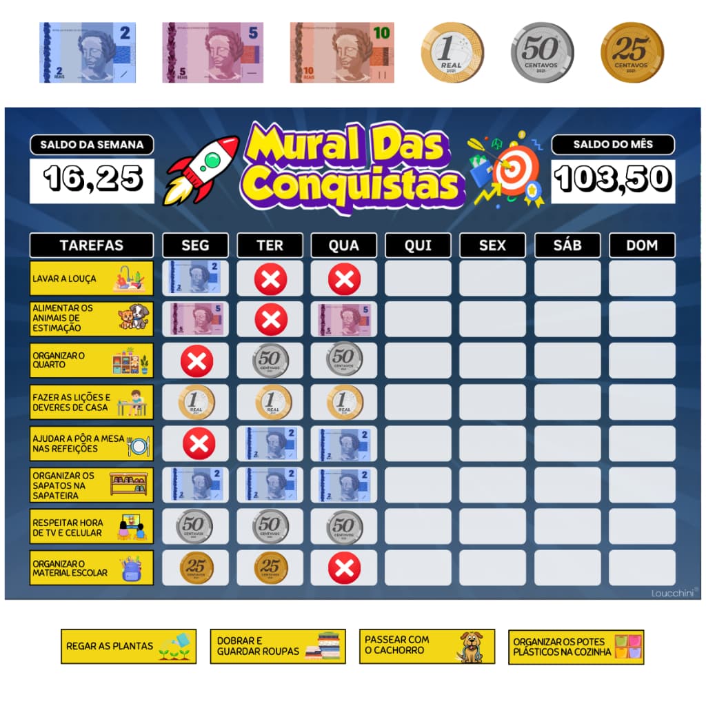 Mural Da Recompensa Mesada E Rotina Diária Tarefas Infantil